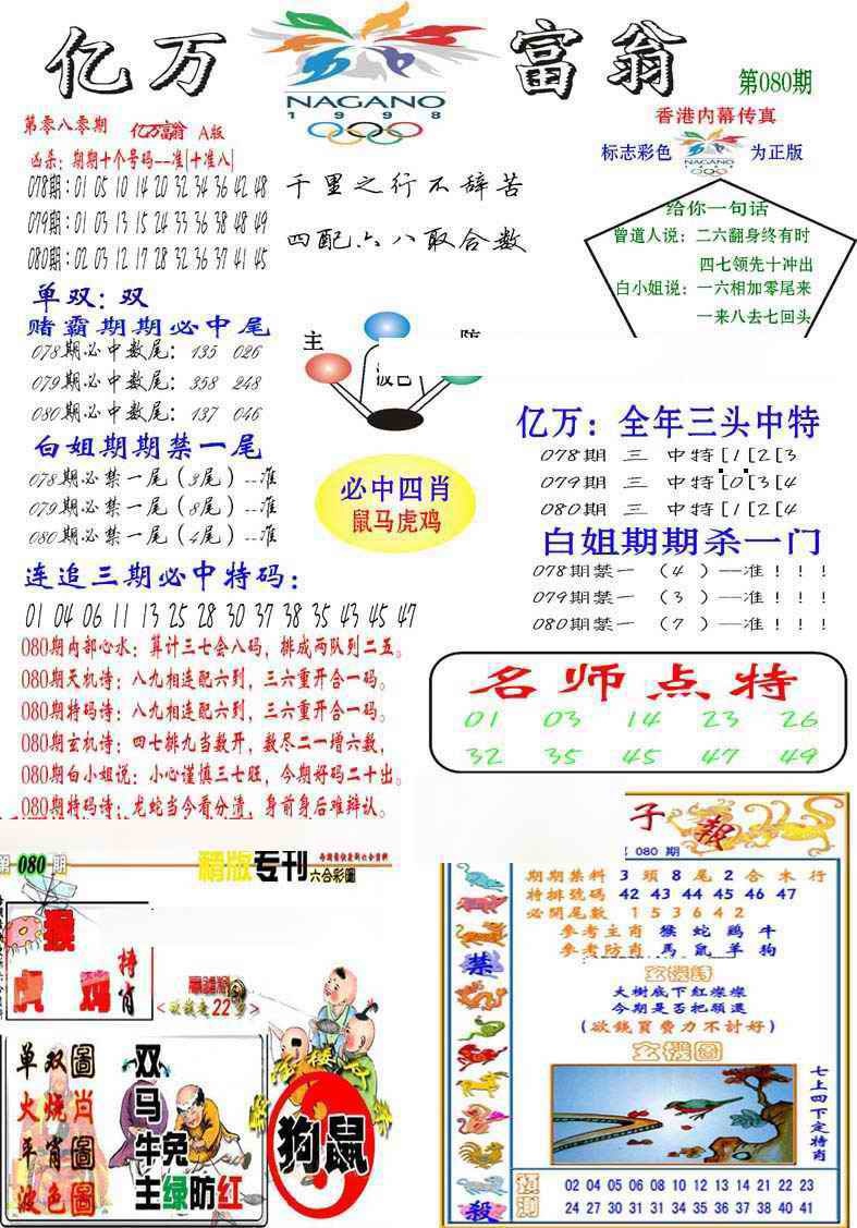 六合彩080期亿万富翁A