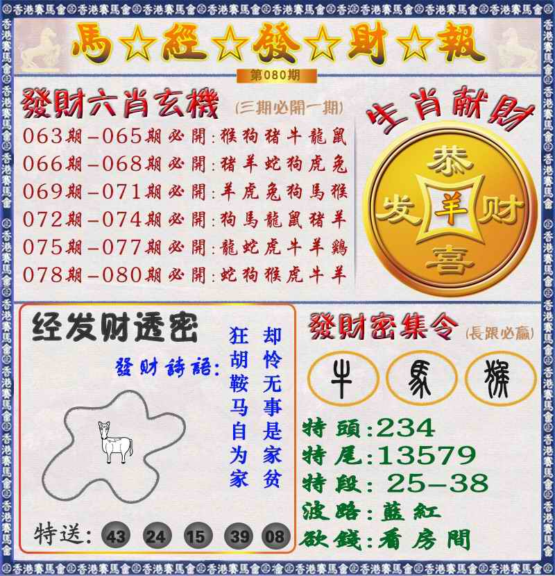 六合彩080期马经发财报（荐）