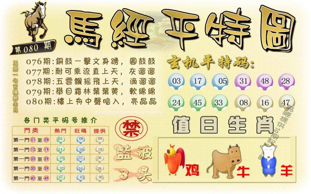 六合彩080期马经平特图（荐）