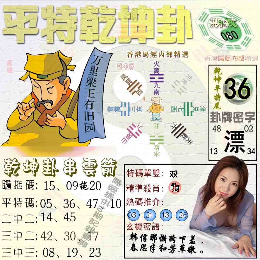 六合彩080期平特乾坤卦（荐）