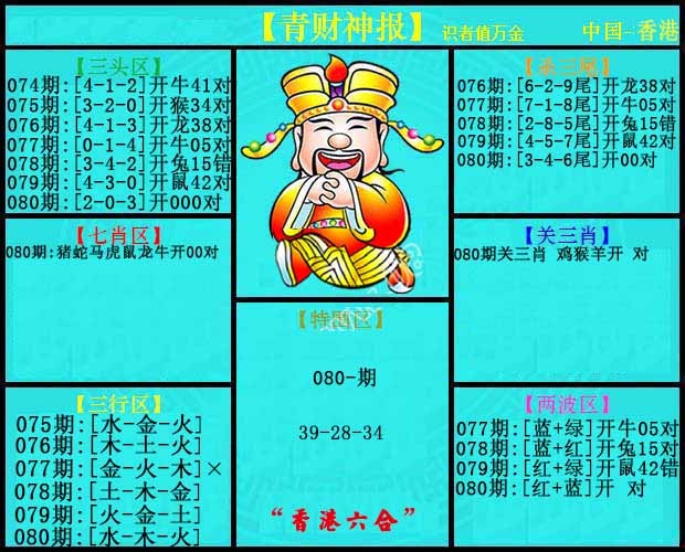 六合彩080期青财神报