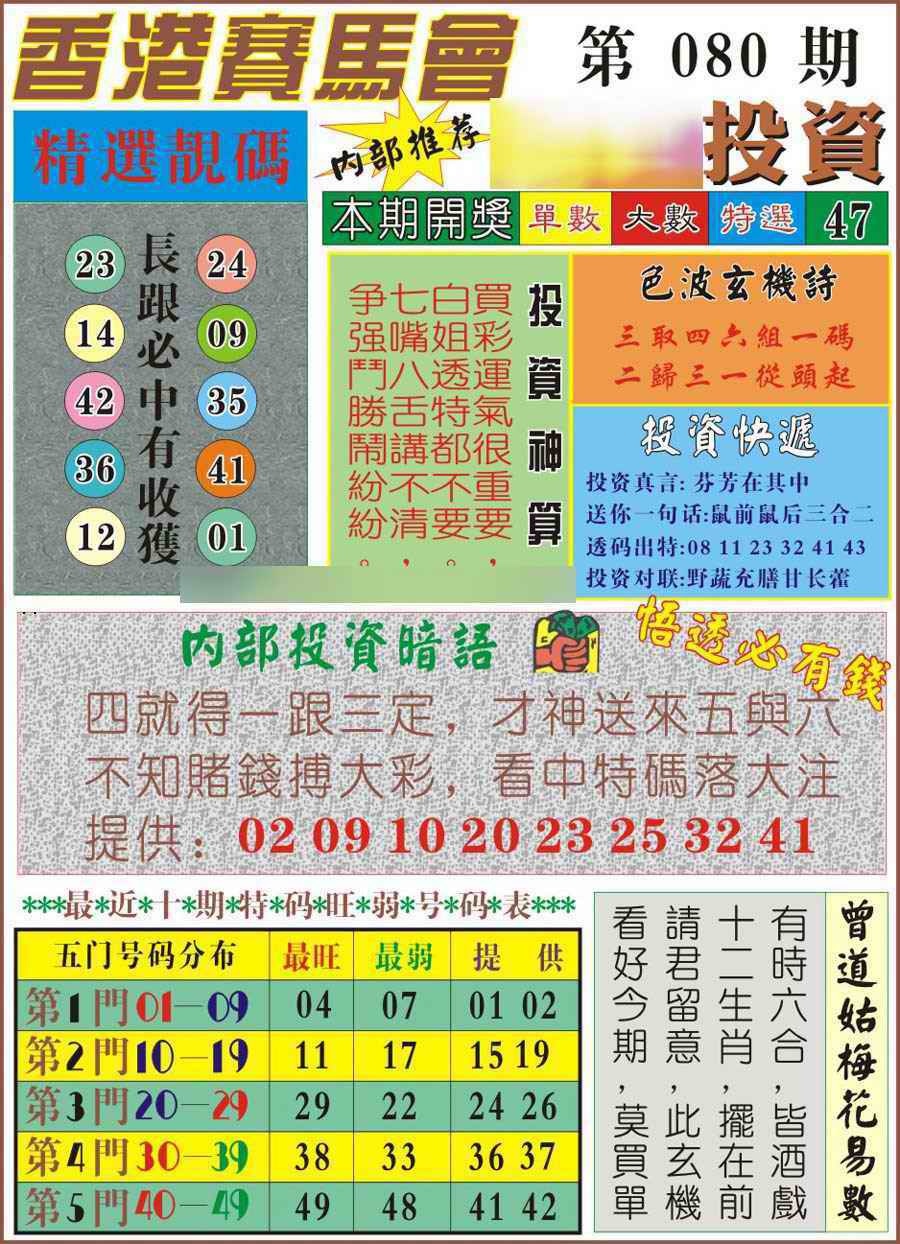 六合彩080期马经投资