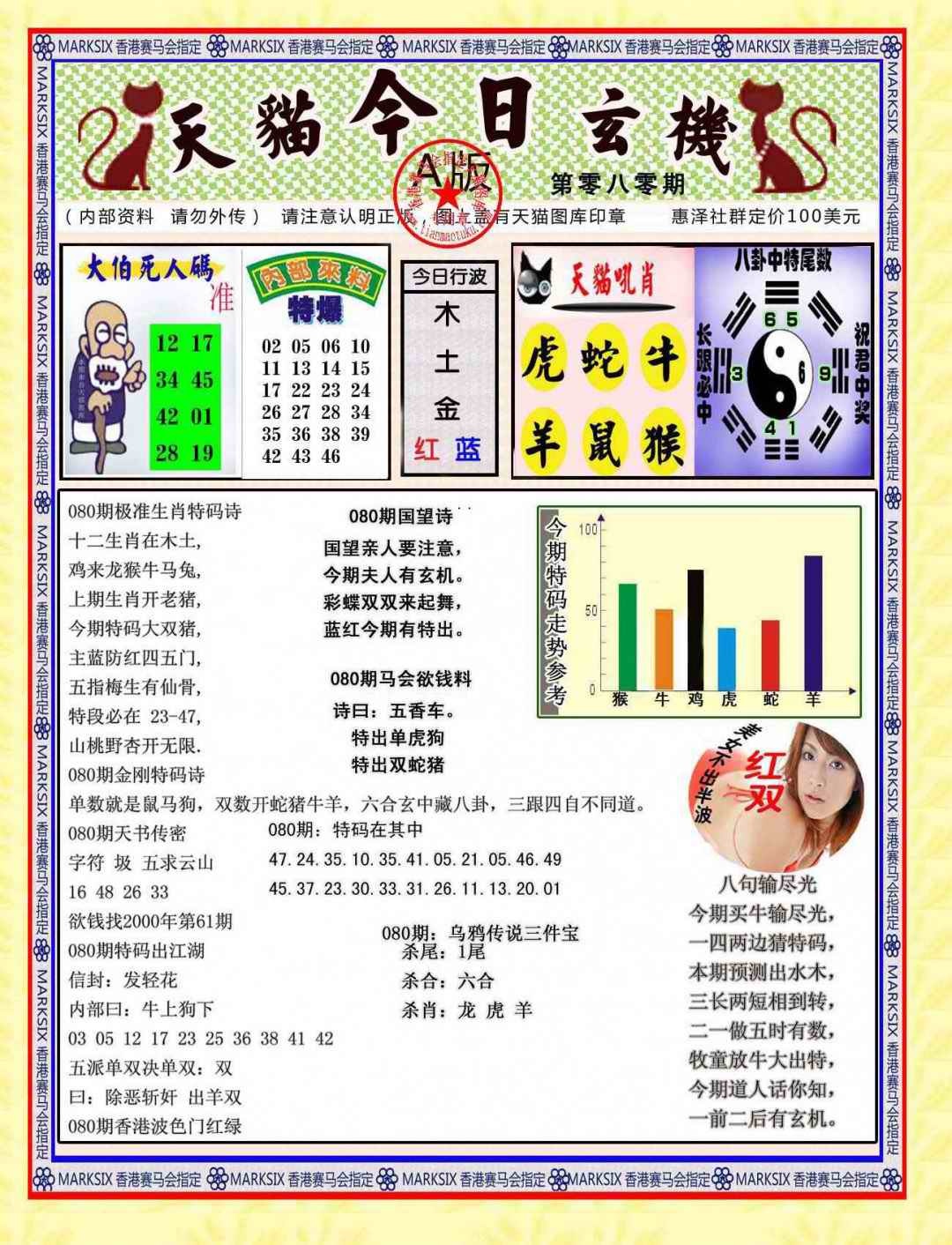 六合彩080期今日玄机图A