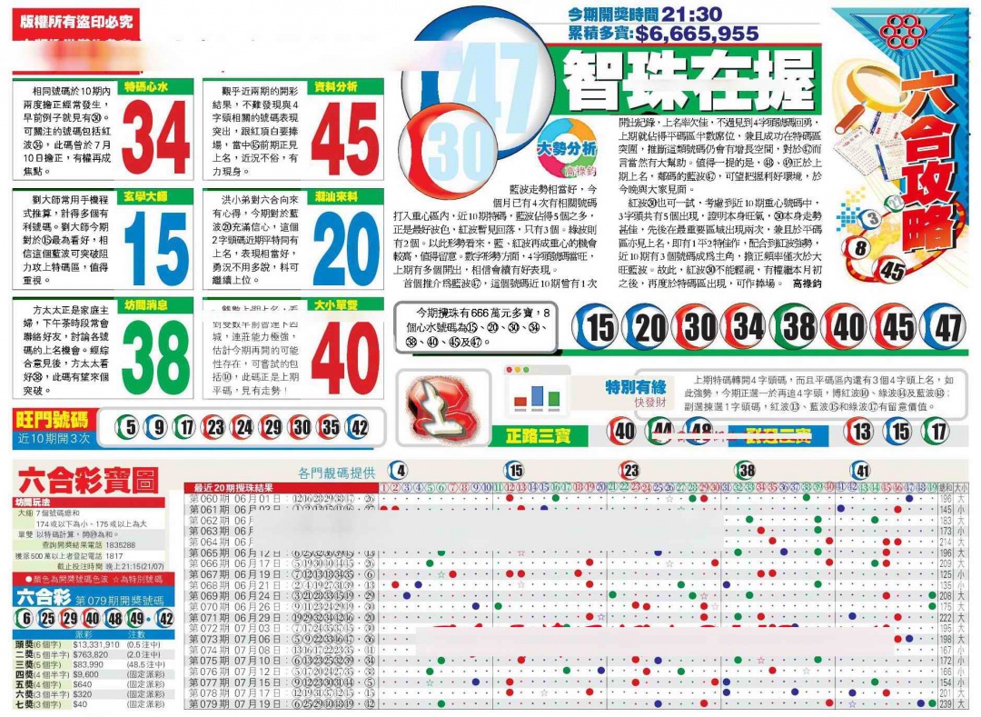 六合彩080期香港商报A