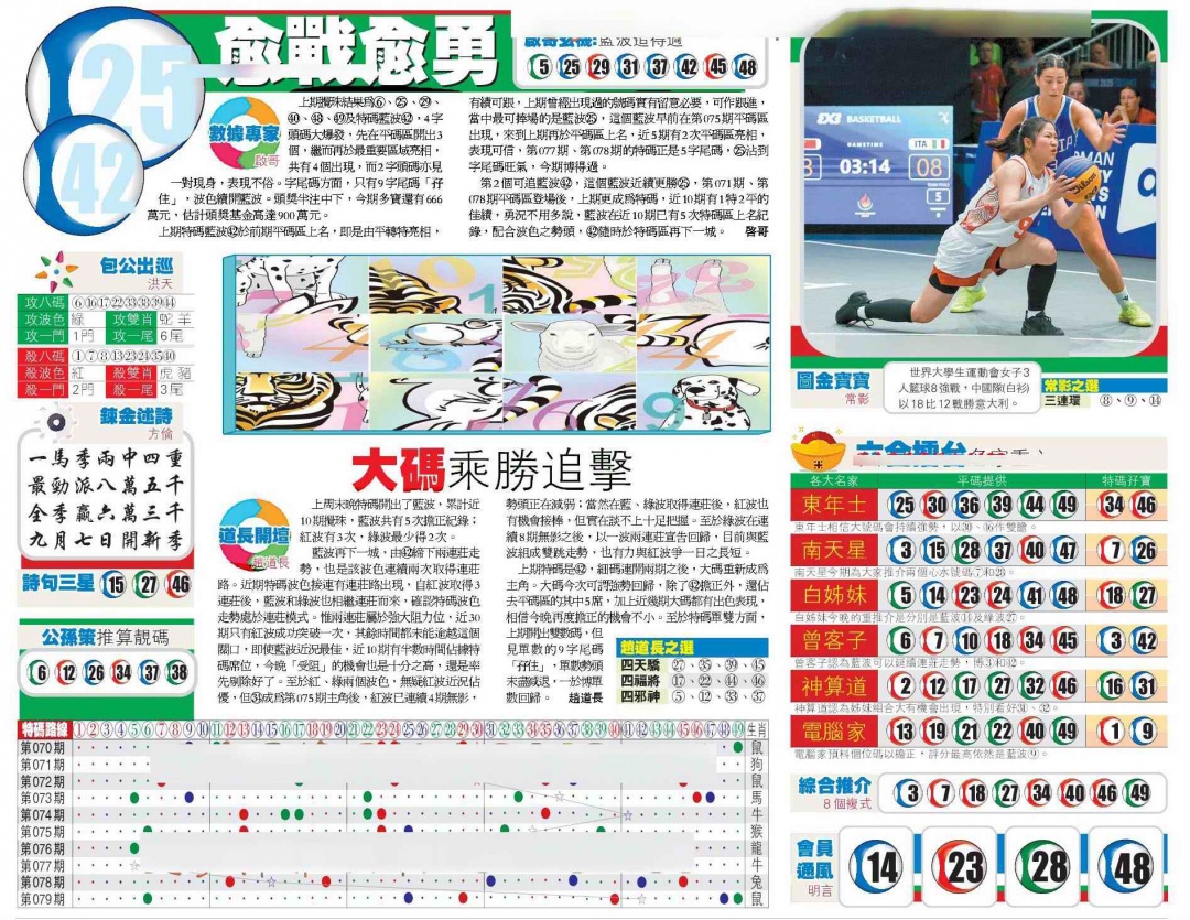 六合彩080期香港商报B