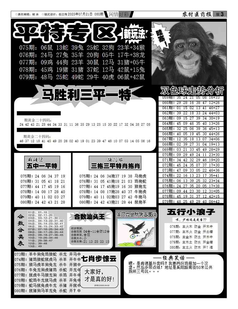 六合彩080期新粤彩(闲情好彩F)