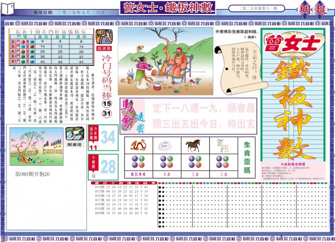六合彩081期曾女士铁板神数A