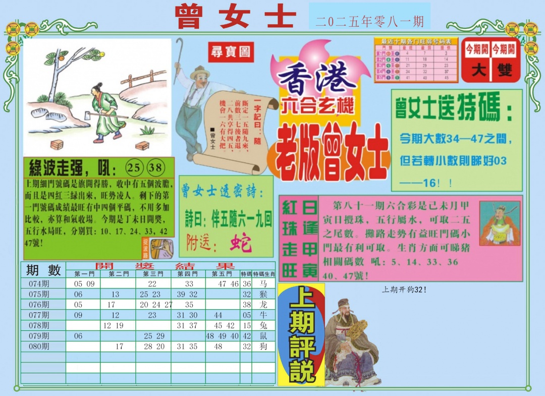 六合彩081期老版曾女士A