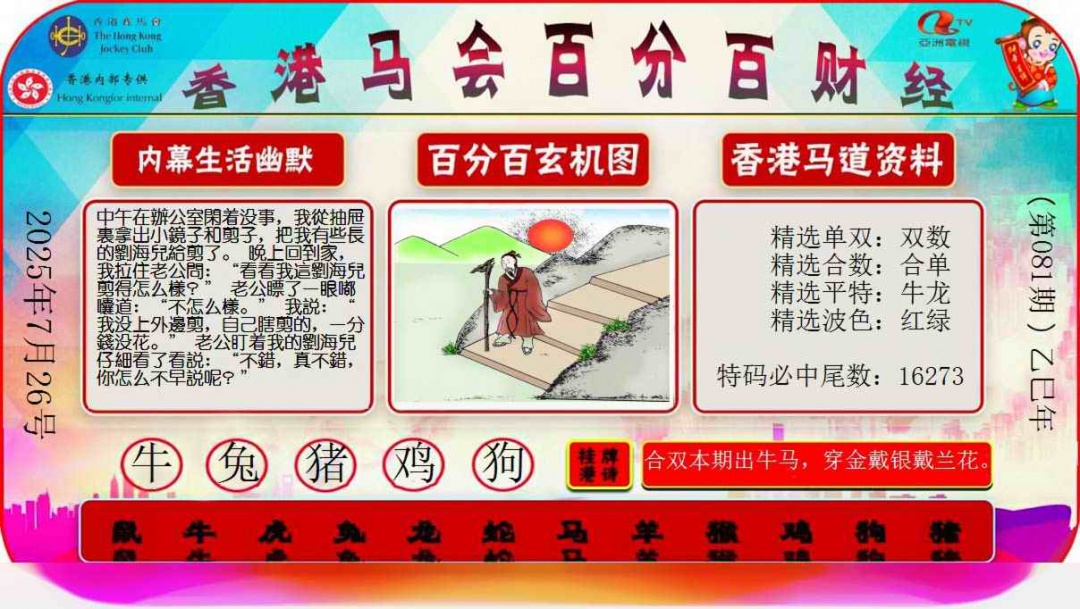 六合彩081期百分百财经