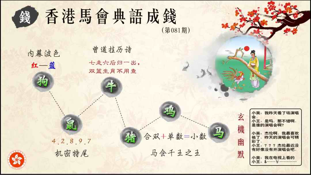 六合彩081期典语成钱