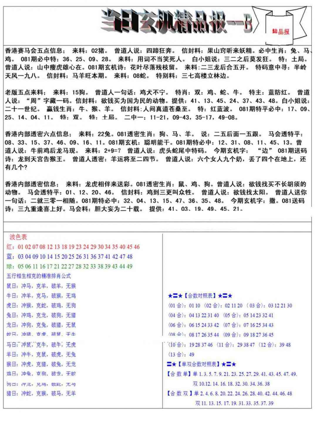 六合彩081期当日玄机精品报B