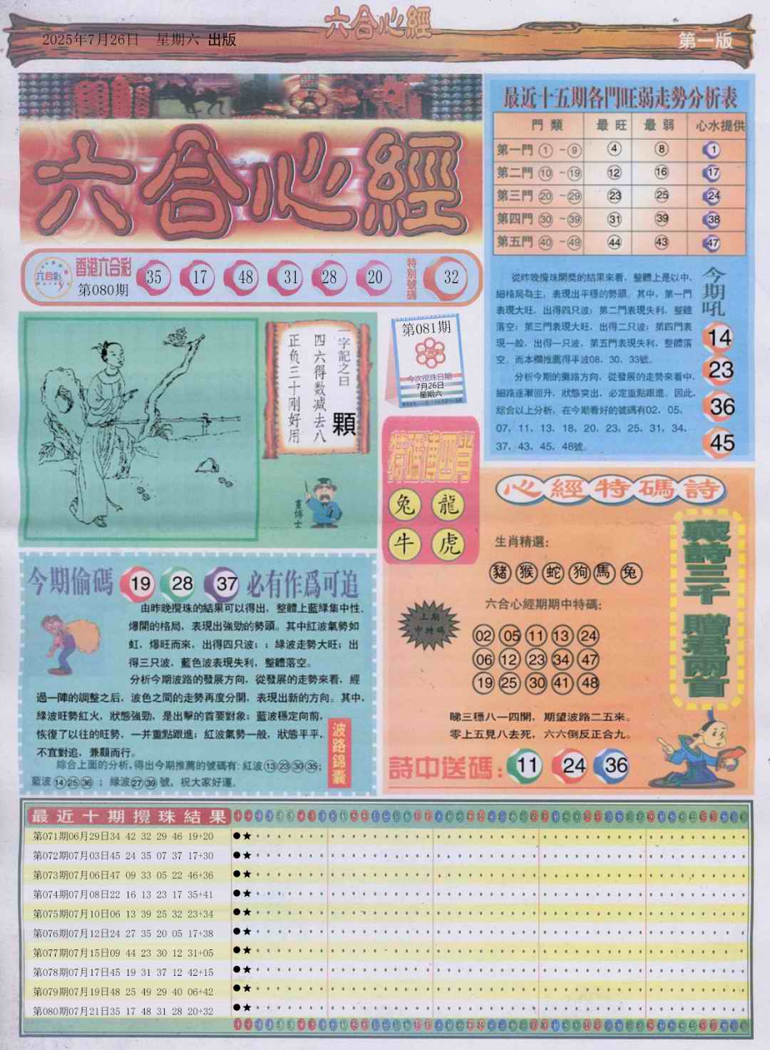 六合彩081期六合心经A
