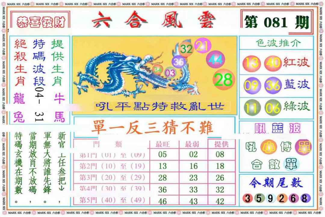 六合彩081期六合风云《另版》