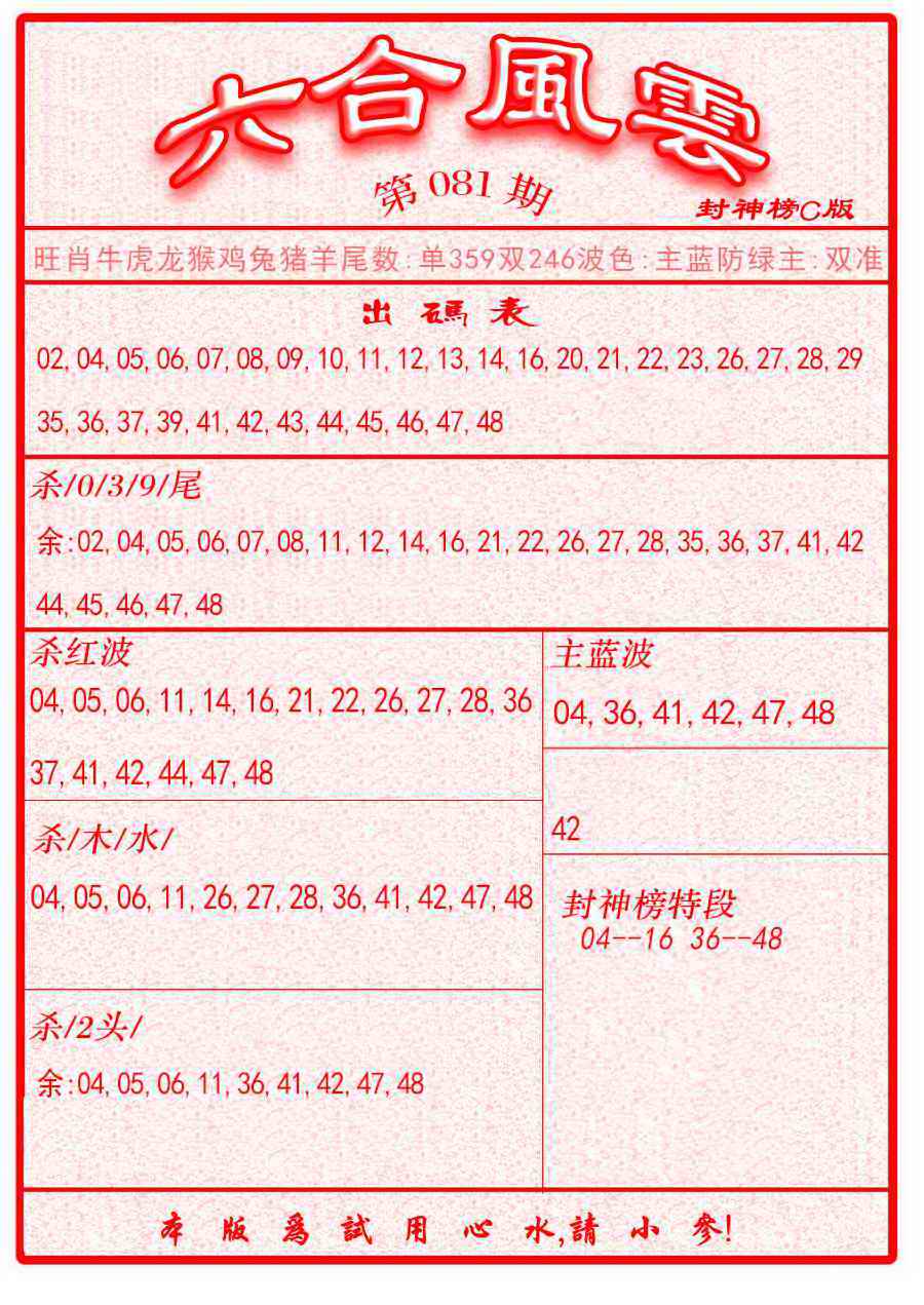 六合彩081期六合风云B面