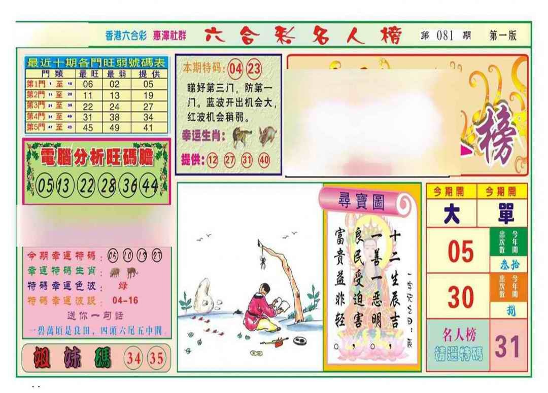 六合彩081期名人榜A(新图)