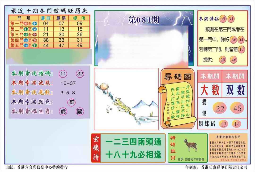 六合彩081期香港逢赌必羸(新图)