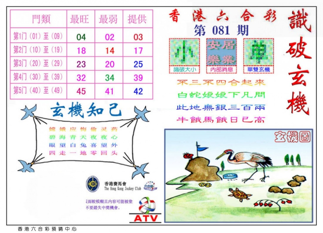 六合彩081期识破玄机