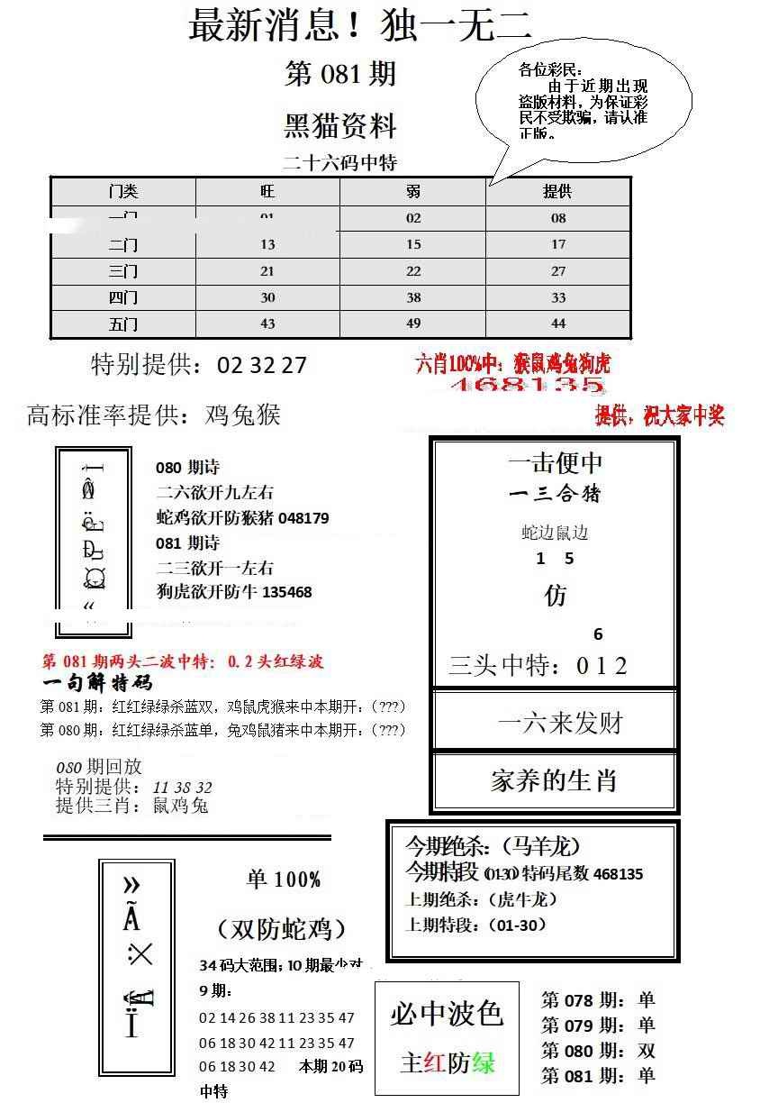 六合彩081期独一无二