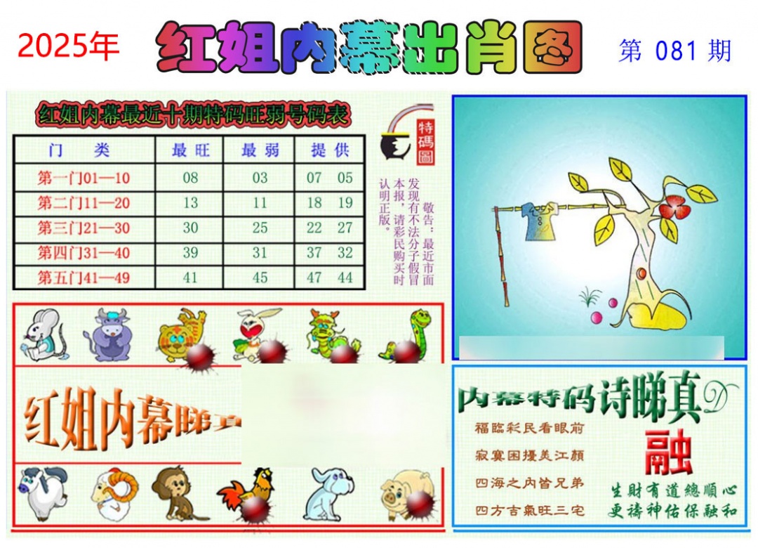 六合彩081期红姐内幕出肖