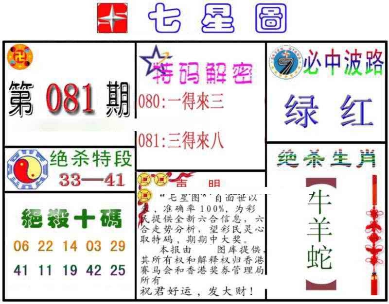 六合彩081期七星图B