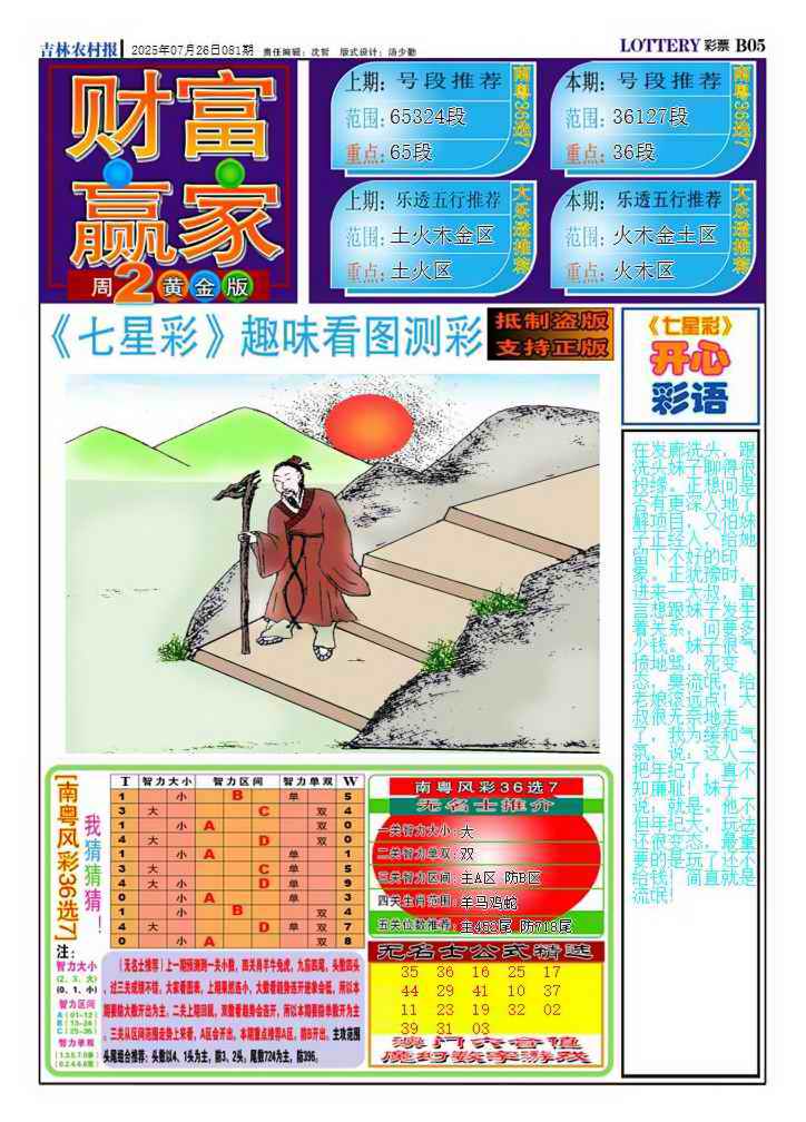 六合彩081期财富赢家（七星彩）