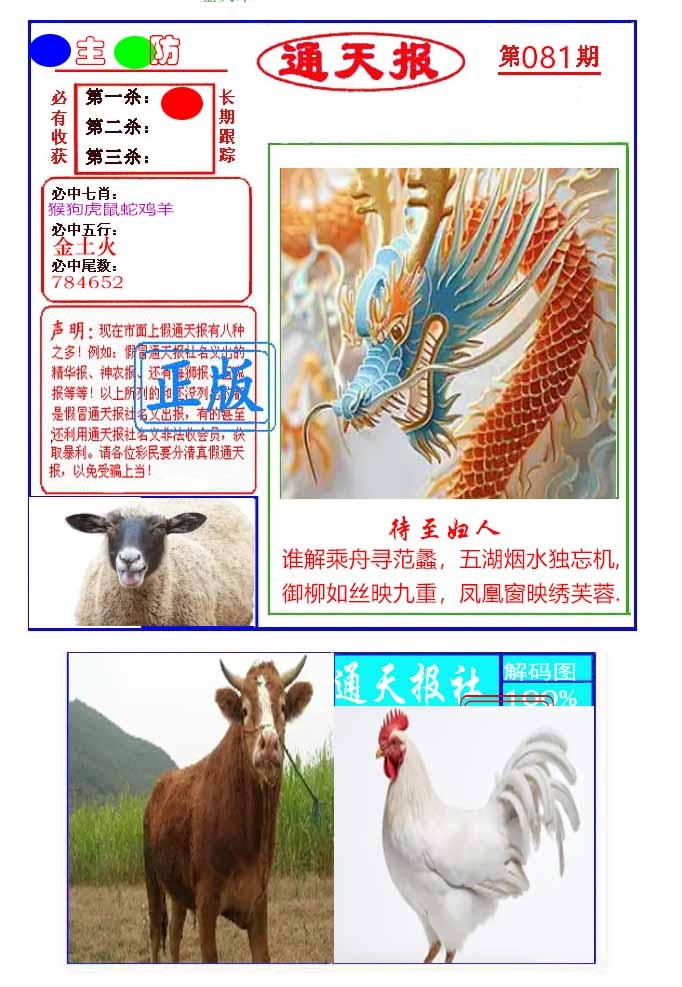 六合彩081期通天杀波图1