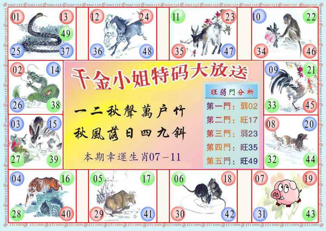 六合彩081期(新版)千金小姐B