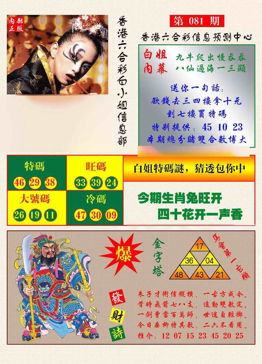 六合彩081期港彩内幕报