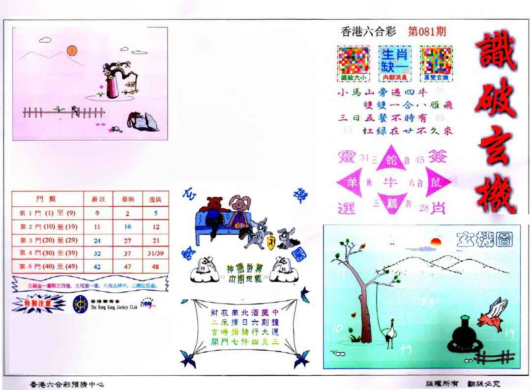 六合彩081期识破玄机(保证香港版)