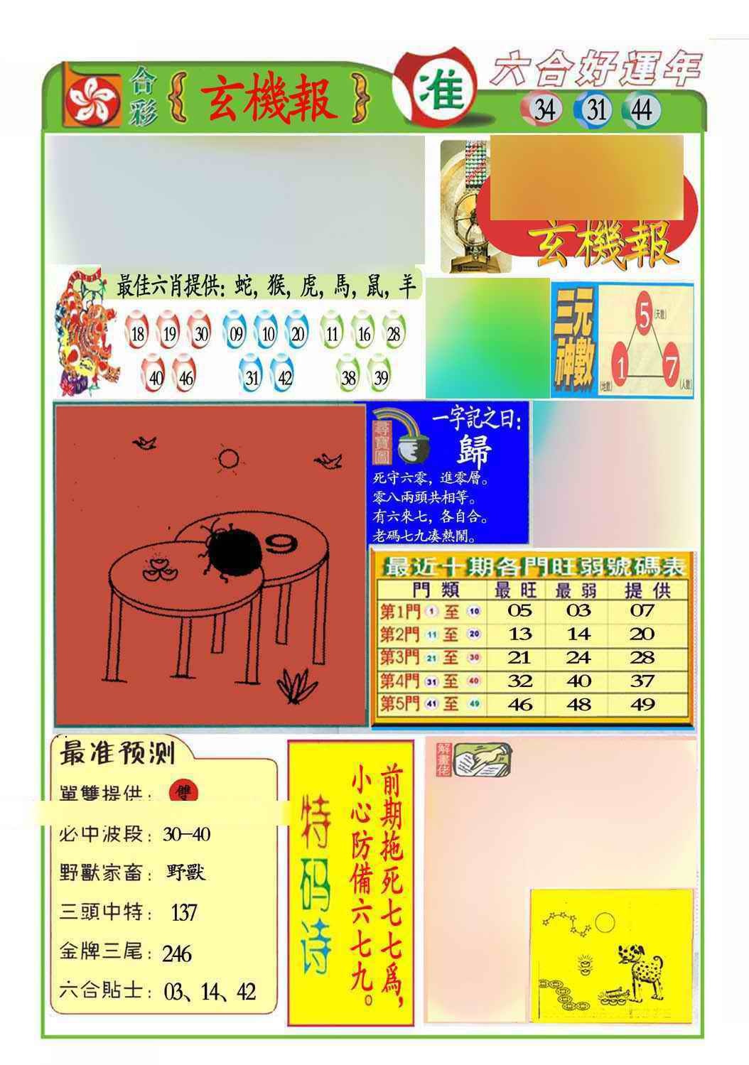 六合彩081期马经玄机报(新图推荐)