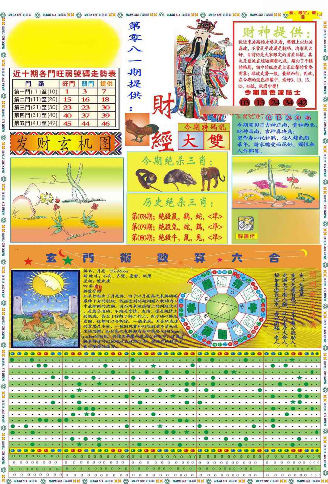 六合彩081期马经财经A(新图推荐)