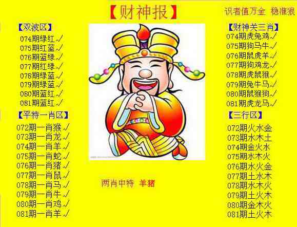 六合彩081期黄色财神报