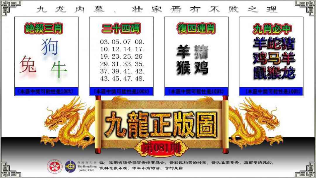 六合彩081期九龙正版图
