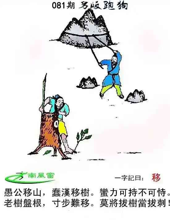 六合彩081期另版跑狗