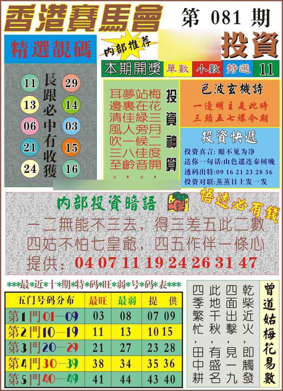 六合彩081期马经投资