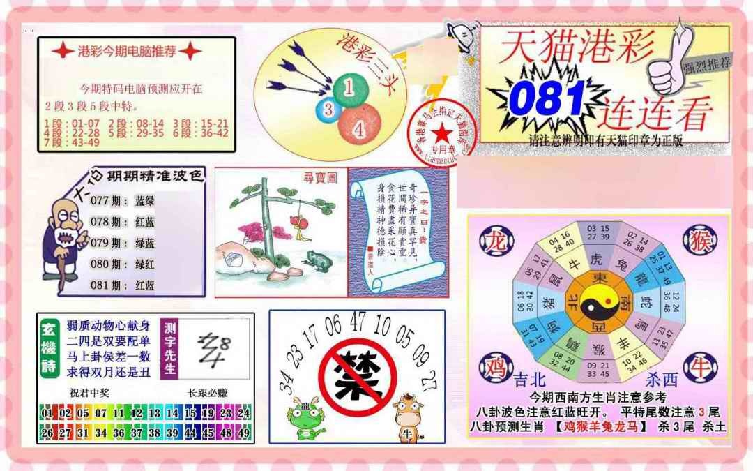 六合彩081期港彩连连中