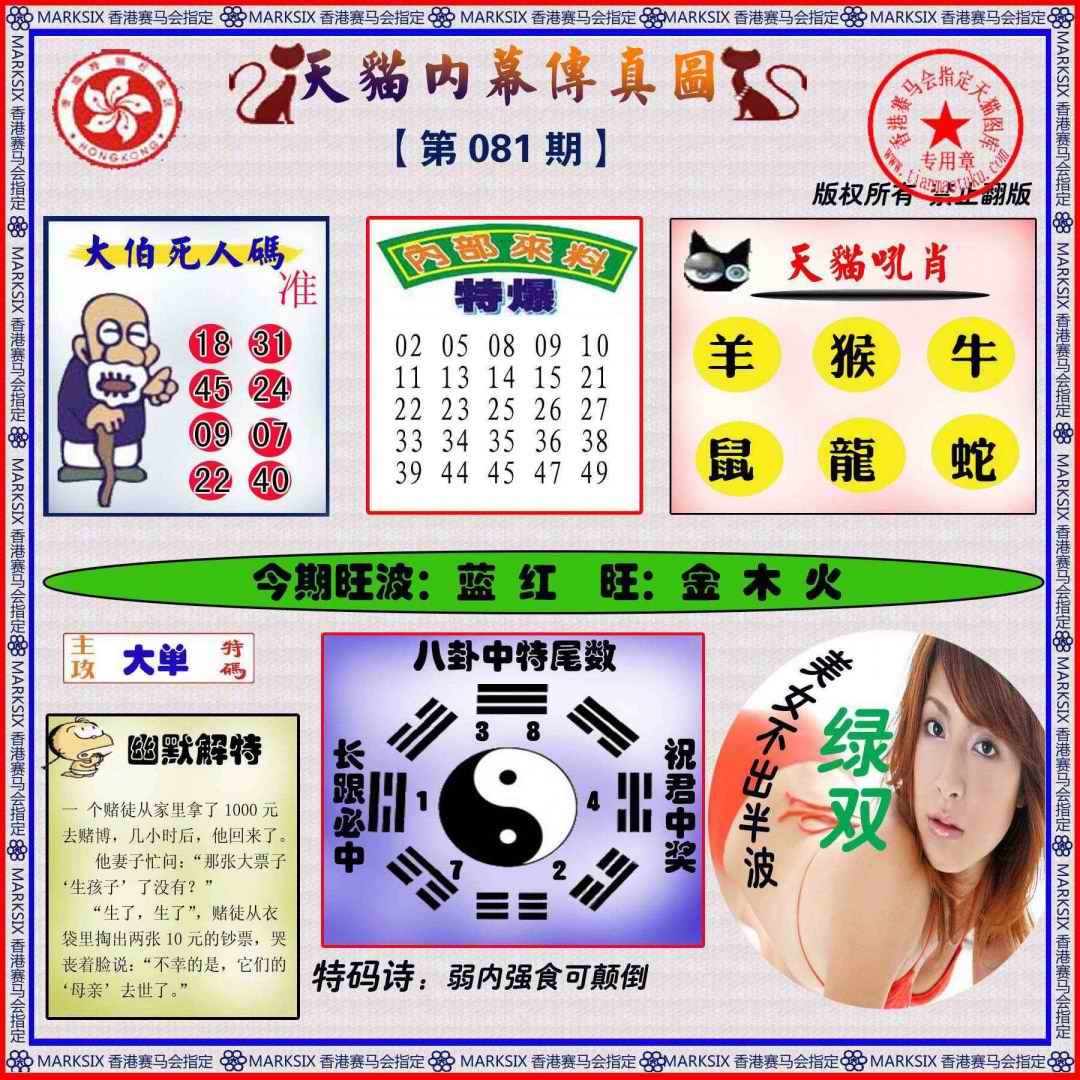 六合彩081期内幕传真图