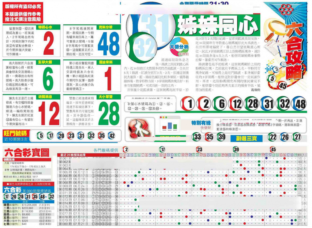 六合彩081期香港商报A