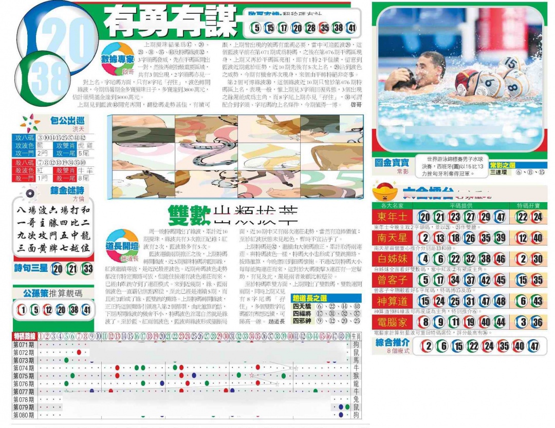 六合彩081期香港商报B