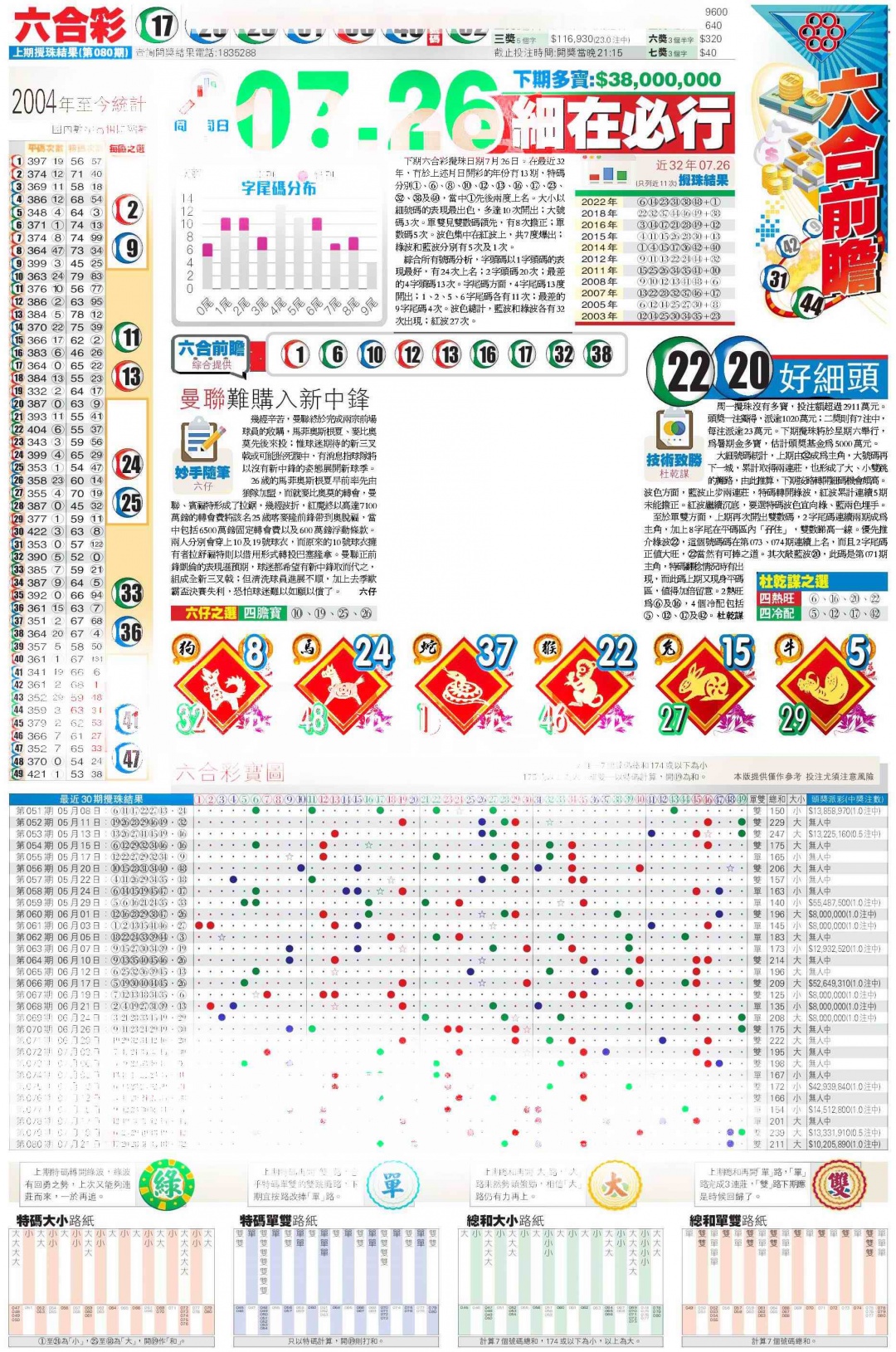 六合彩081期香港商报C