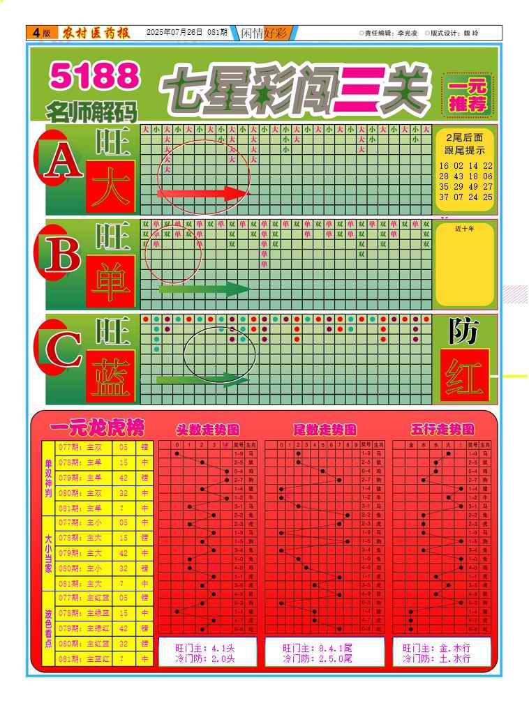 六合彩081期新粤彩(闲情好彩C)