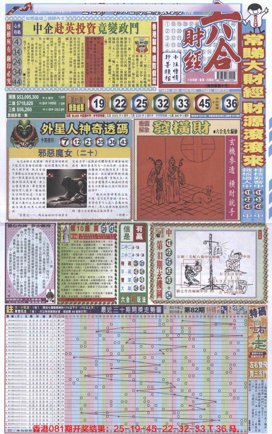 六合彩082期六合财经A加大版