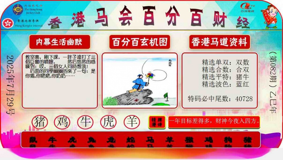 六合彩082期百分百财经