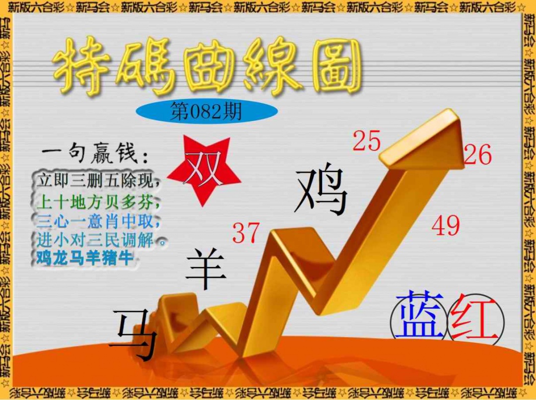 六合彩082期特码曲线图