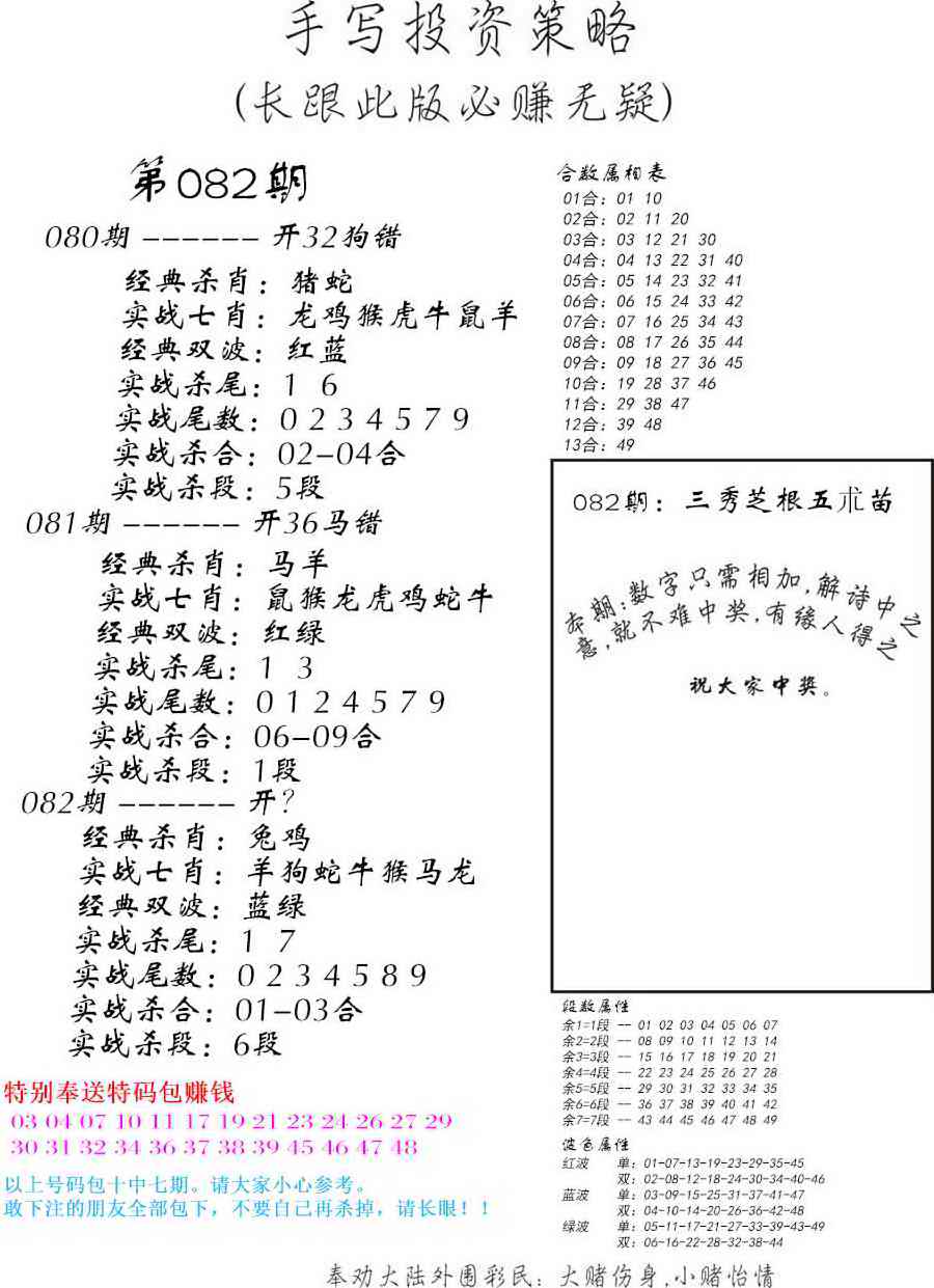 六合彩082期手写投资策略