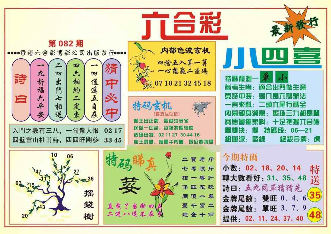 六合彩082期香港小四喜(新图)