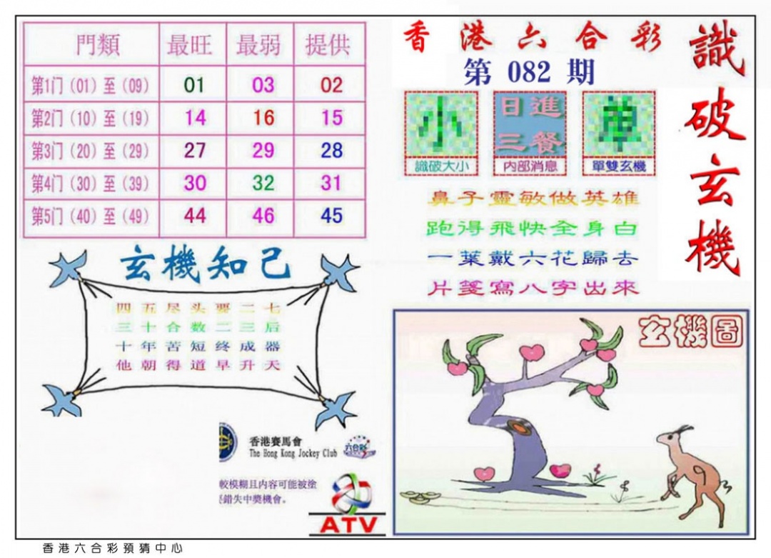 六合彩082期识破玄机