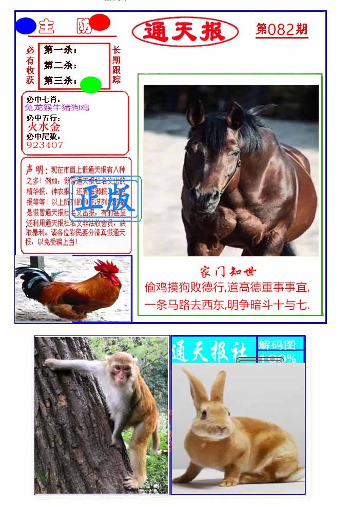 六合彩082期通天杀波图1