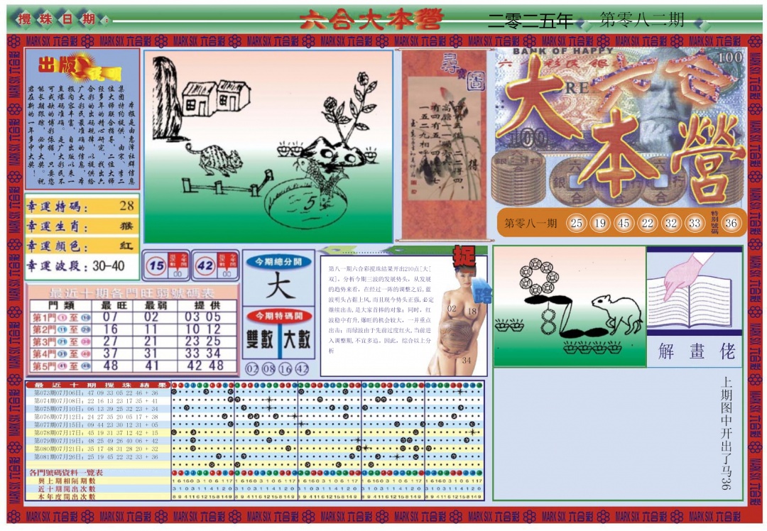 六合彩082期大本营