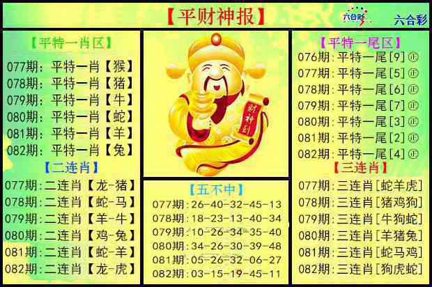 六合彩082期平财神报
